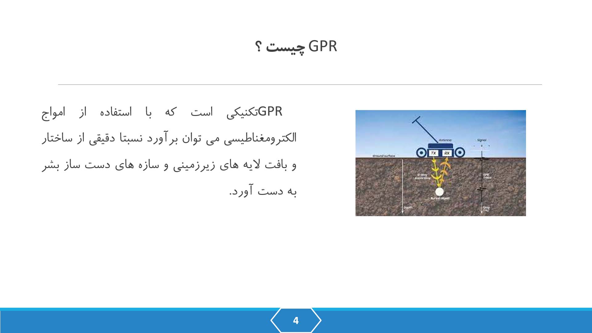 پاورپوینت در مورد رادار نفوذ به زمین